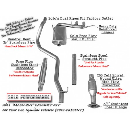 2011-2015 MACH-2N1 CAT Back Exhaust Kit Hyundai Veloster NA (994916-SL)