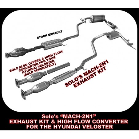 2012-2015Present Veloster 1.6L High Flow Converter Hyundai Veloster