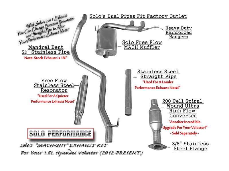 2015 hyundai veloster catalytic converter